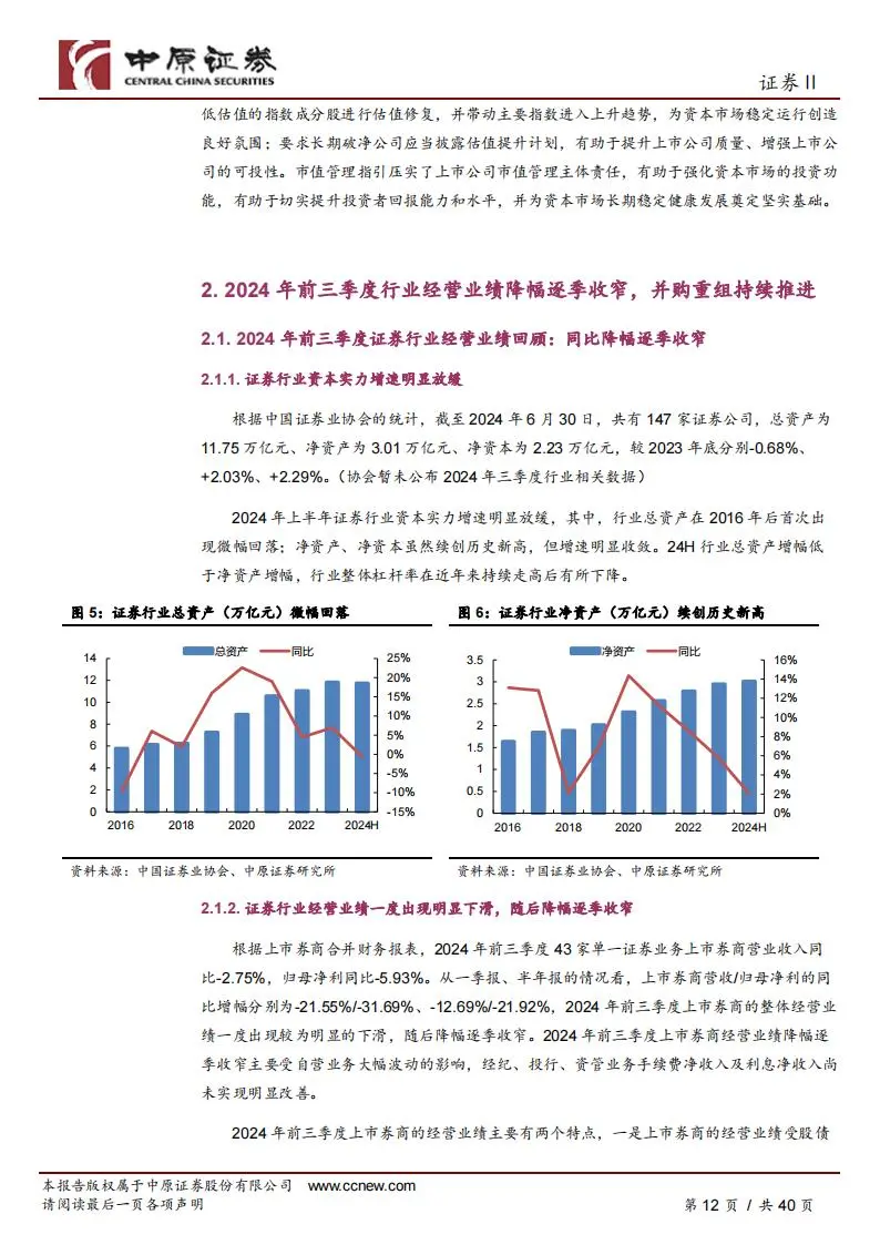 证券行业2025年投资策略