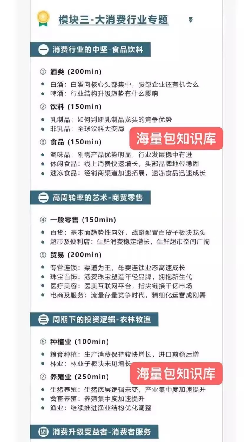 行业分析实战案例合集