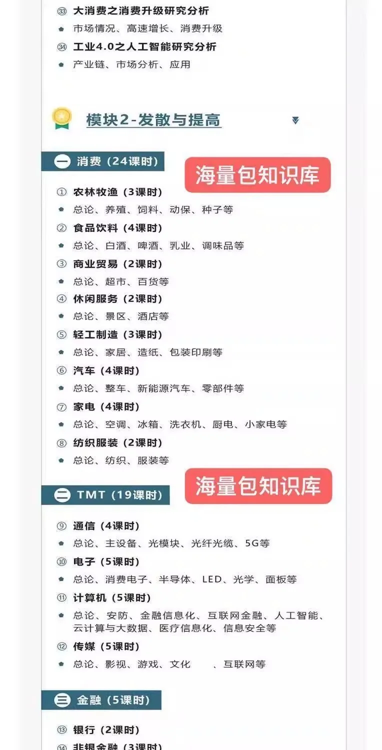 行业分析实战案例合集