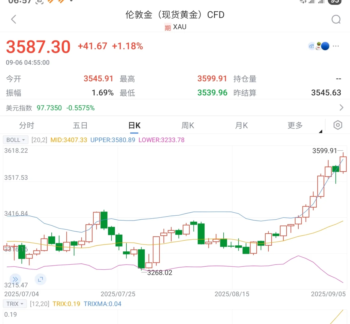 阶段的讨论总结