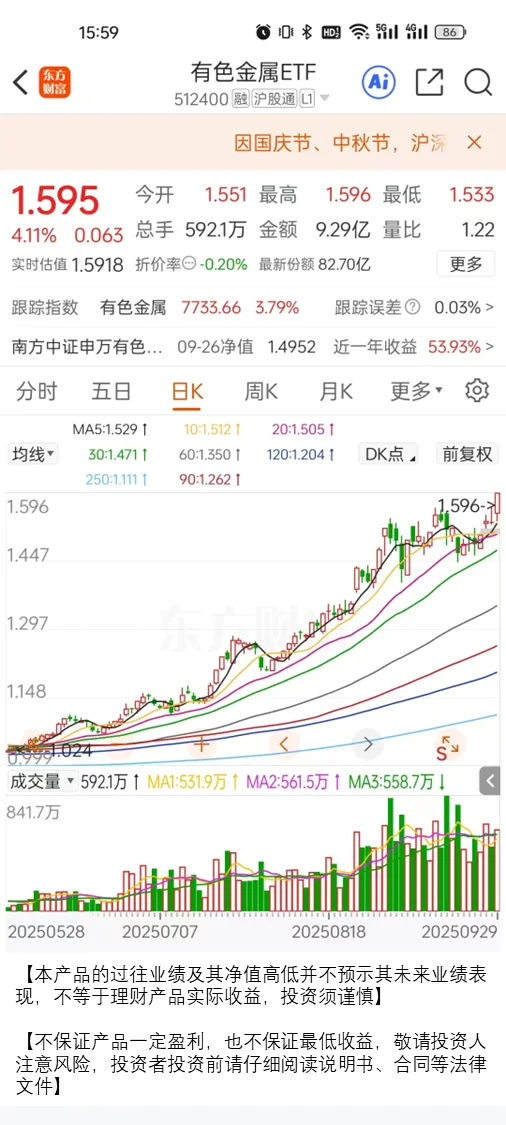 聊一下之后的埋伏机会之反内卷