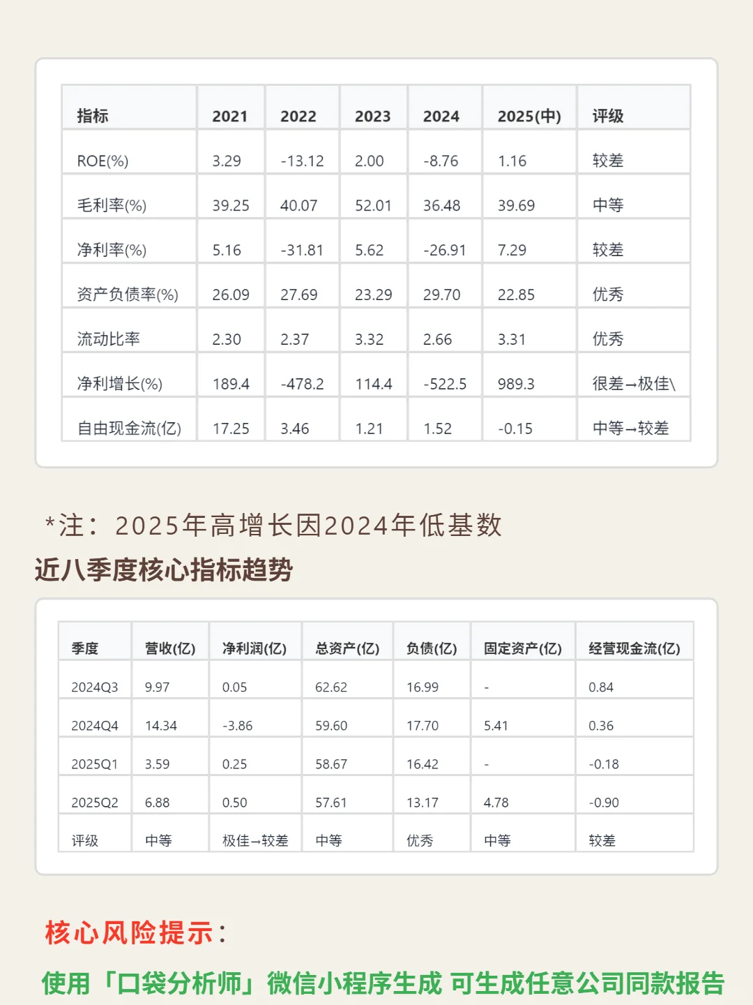 游族网络 4000 字深度研报