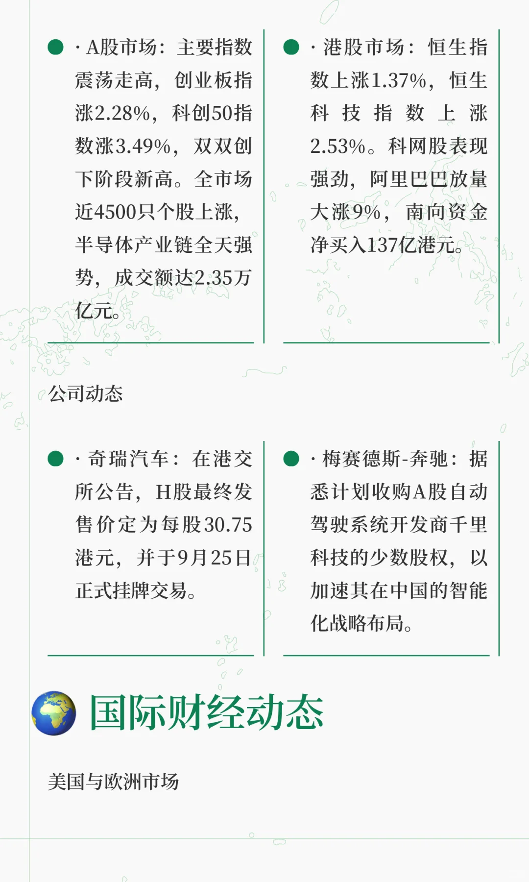 每日全球财经资讯（9.25）