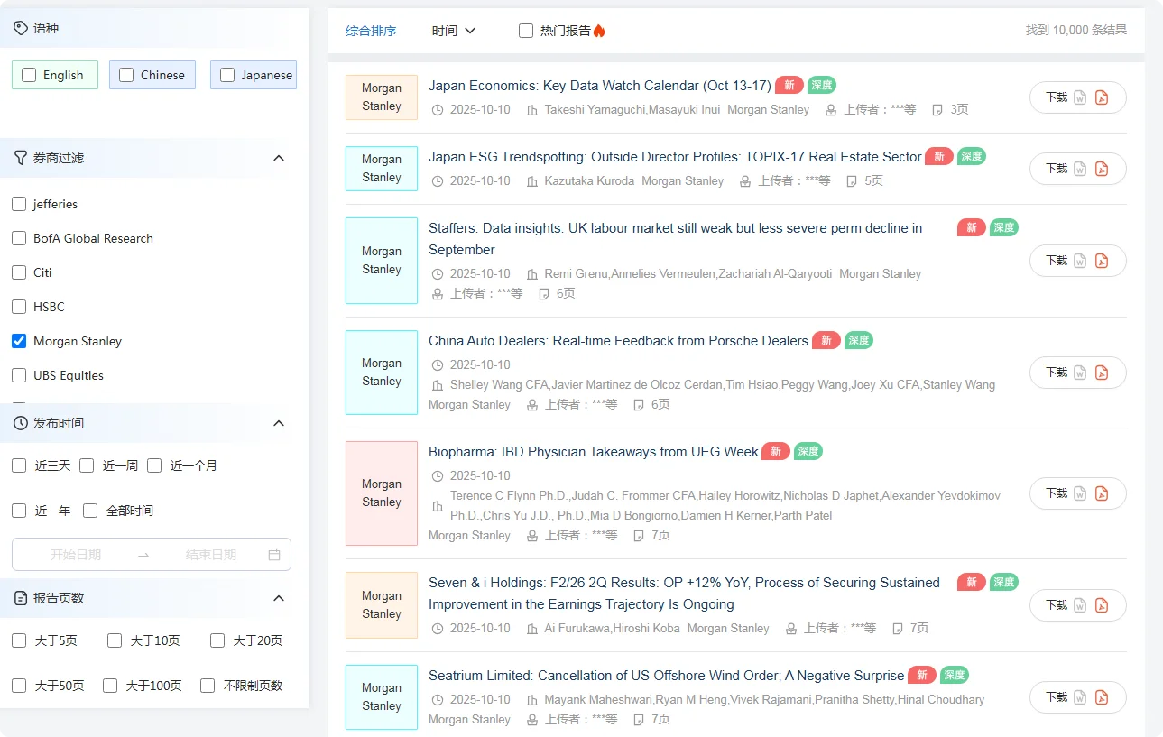 外文研报，实时更新
