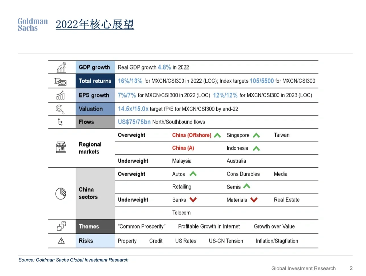 5篇报告‖做一个谈吐不俗认真搞钱的人！