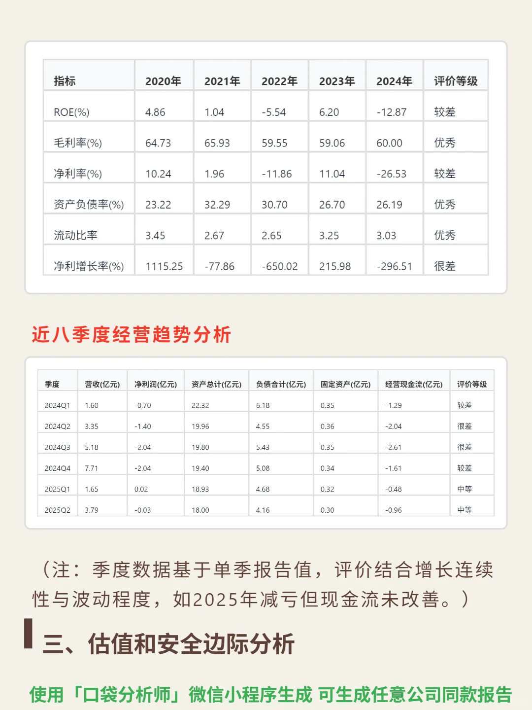 大智慧 4000 字深度研报