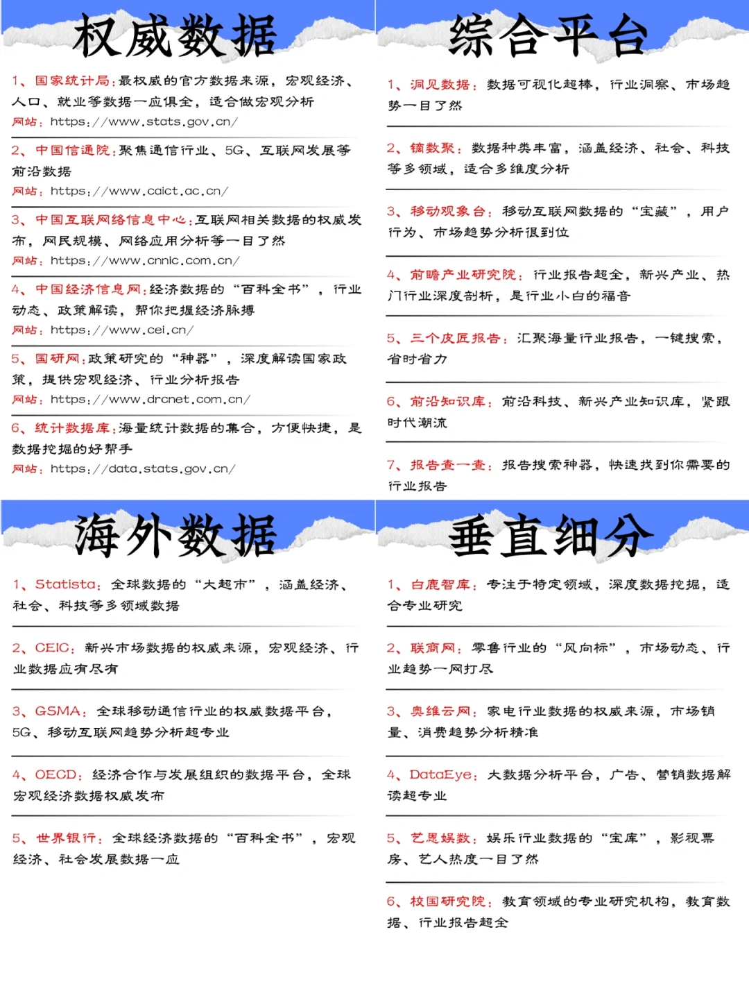 权威、综合、细分，数据迷的【宝藏清单】