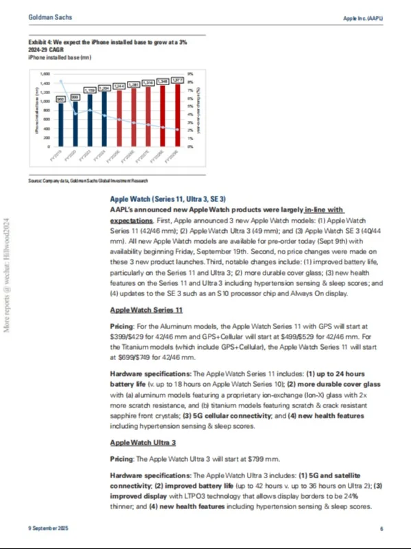 高盛一晚肝出【Apple新品】研报的人是真牛