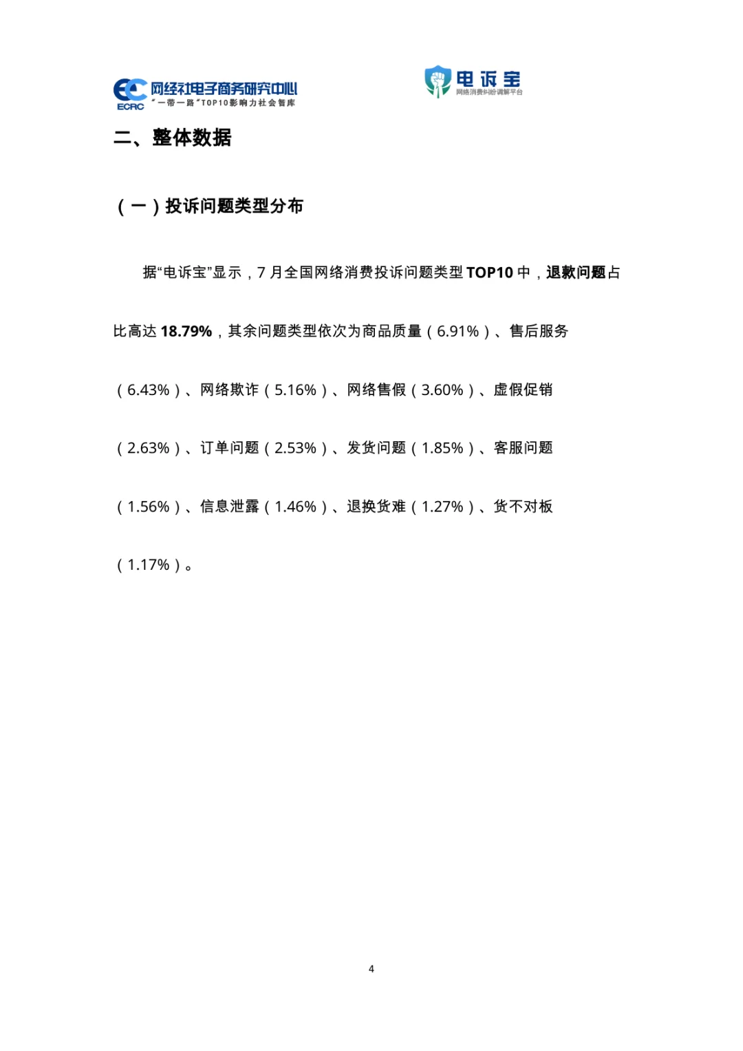 2025电商投诉数据：用户体验与平台评级