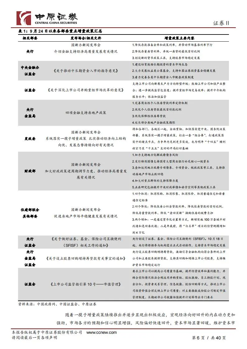 证券行业2025年投资策略