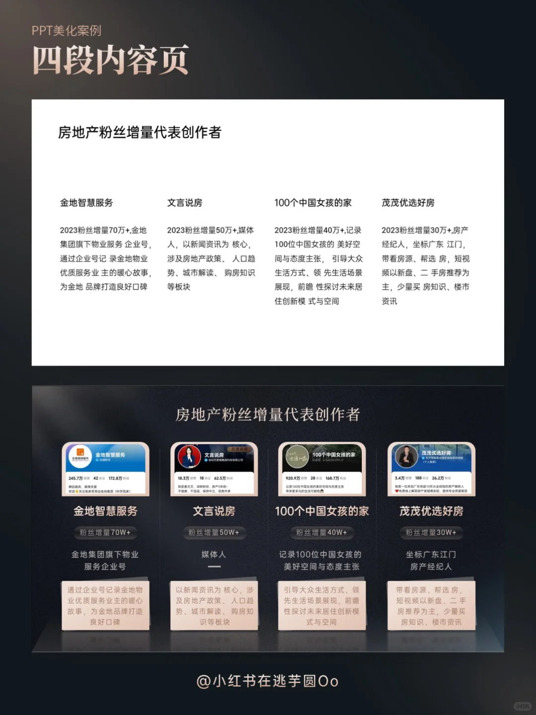 PPT美化 | 学会这样配色，PPT瞬间变高级！