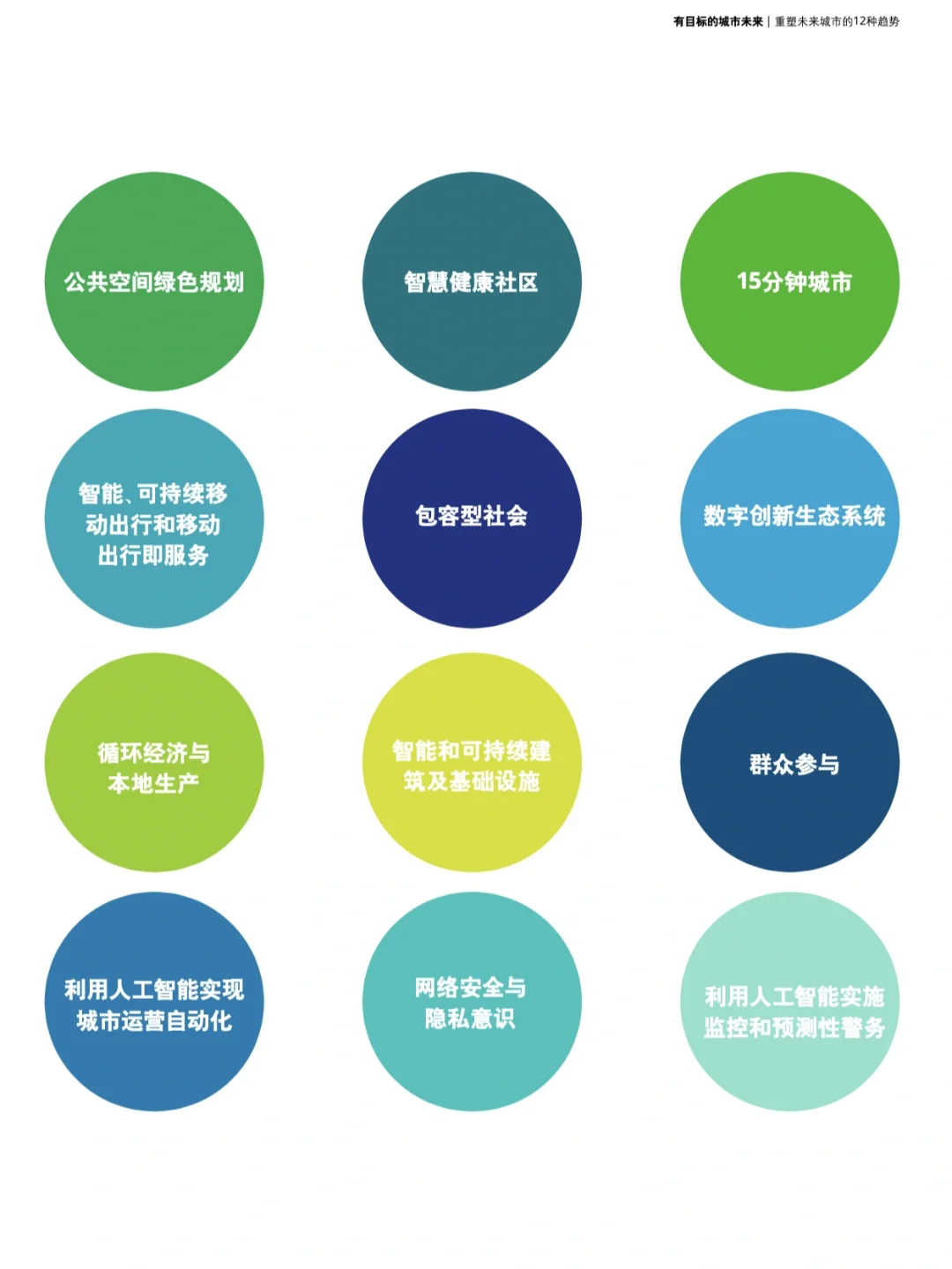 5篇报告‖做一个谈吐不俗认真搞钱的人！