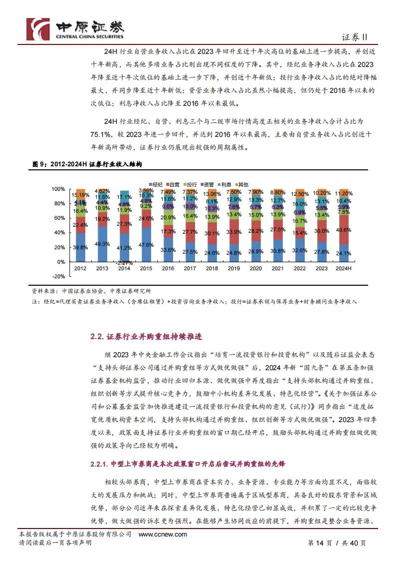 证券行业2025年投资策略