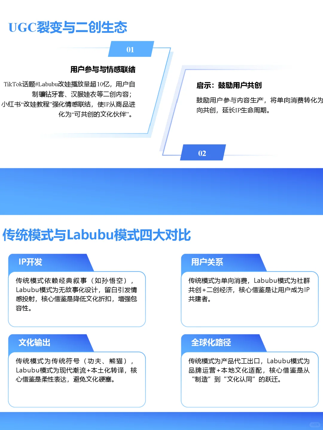 文创研报54丨拆解泡泡玛特“Labubu”现象