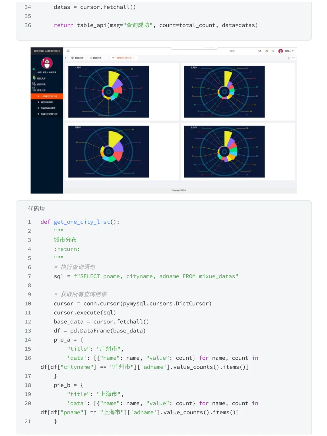 摸鱼写了篇Flask+MySQL蜜雪冰城数据可视化