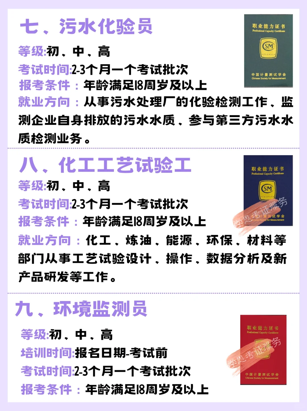 化学化工行业“钱”景广，这9个证书必拿下