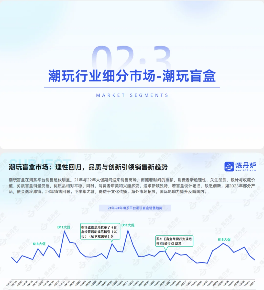 重磅报告：2025谷子经济消费趋势！