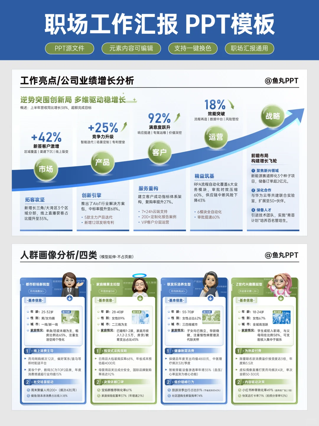 领导夸我这页地图改的太专业了