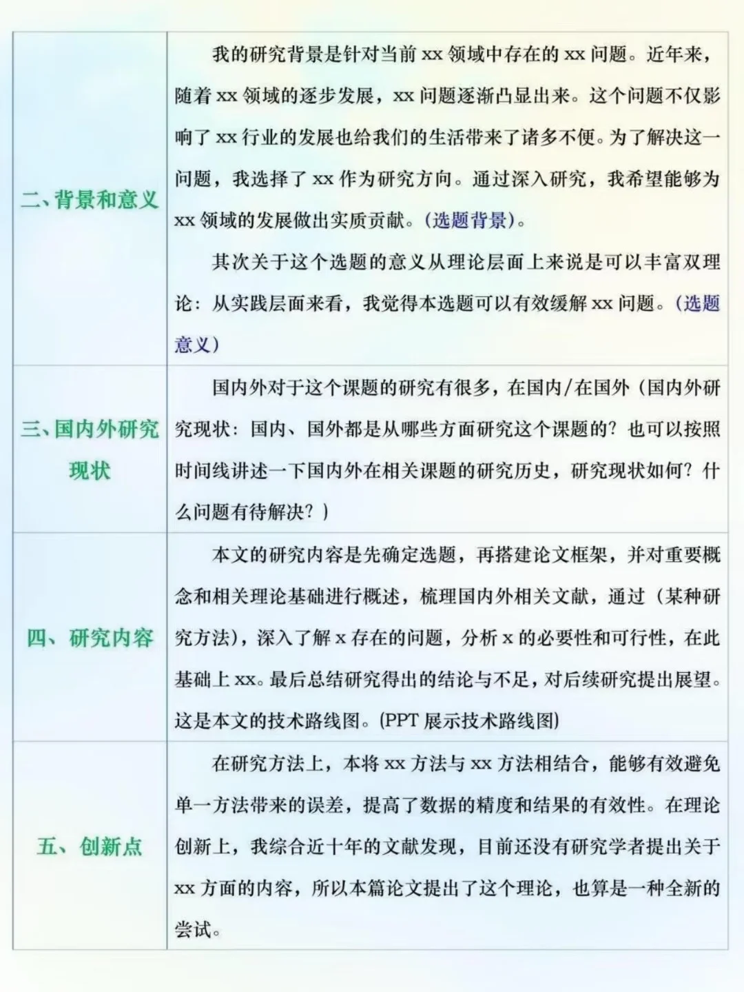 再次提醒国庆后要开题答辩的姐妹们啊啊啊😭