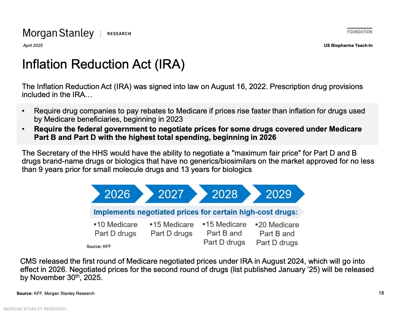 这个大摩的生物医药分析框架太全面了