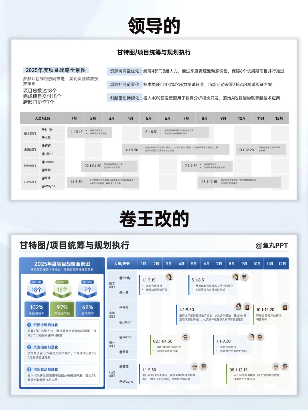 领导夸我这页地图改的太专业了