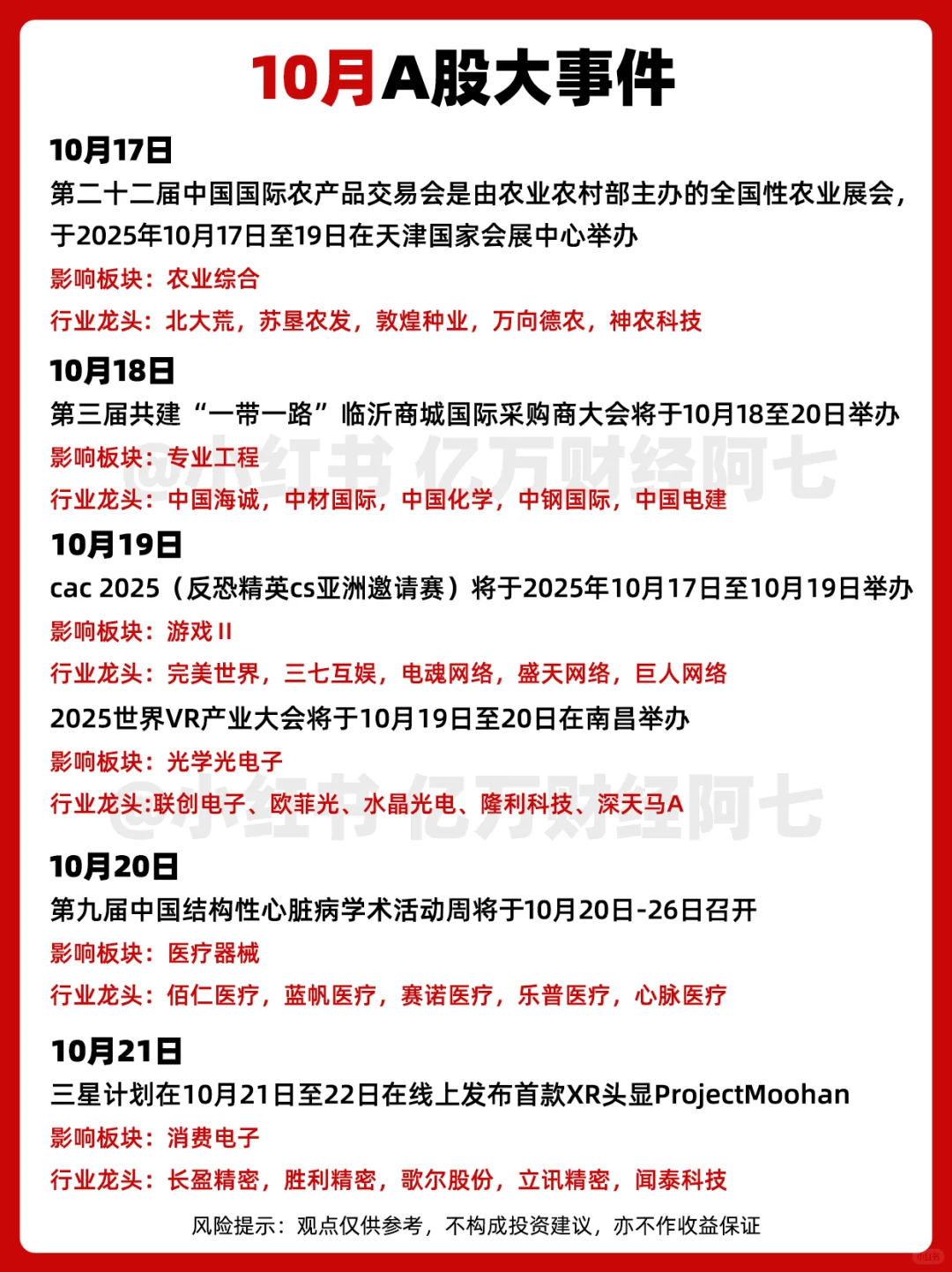 10月A股大事件全梳理