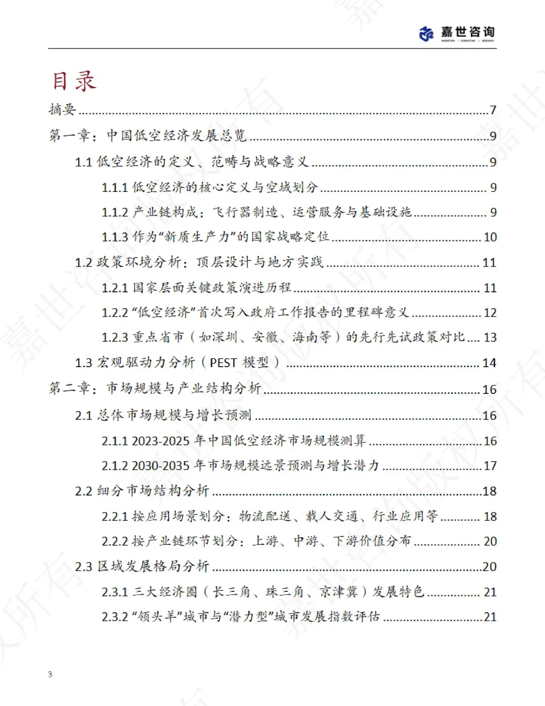 🚁2025 中国低空经济市场报告解析✈️