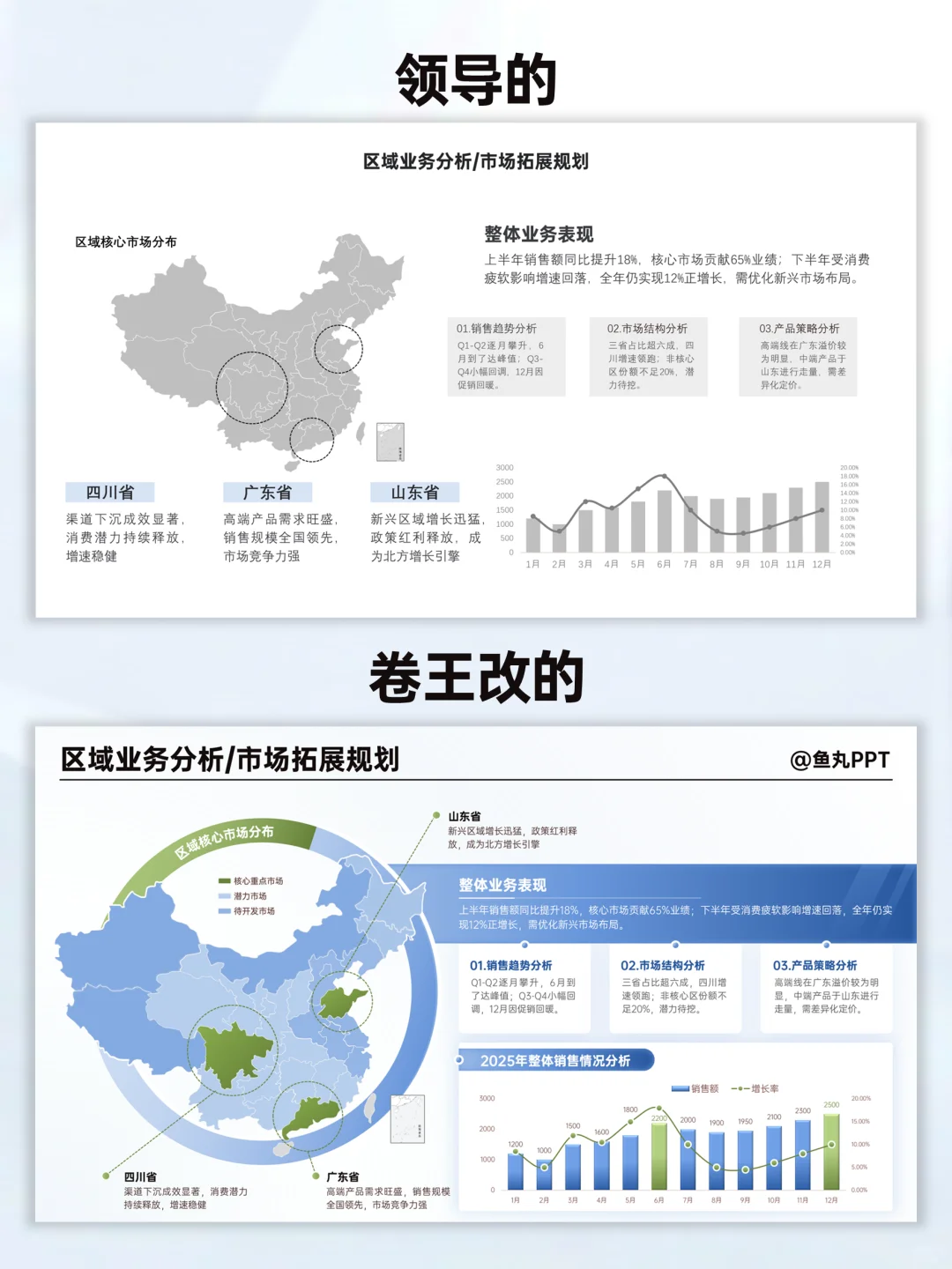 领导夸我这页地图改的太专业了