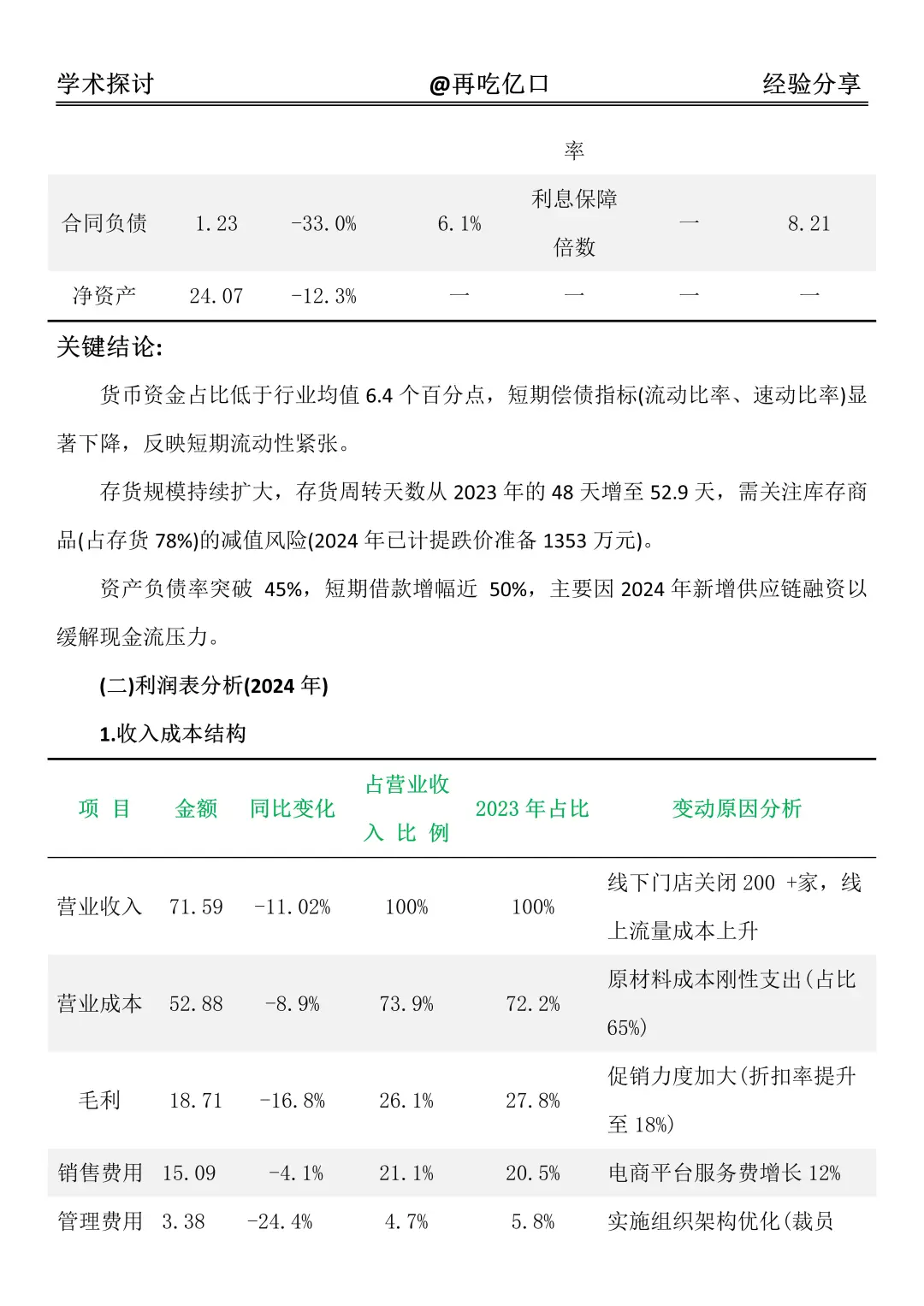 良品铺子2020-2024 年财务报告，直接抄
