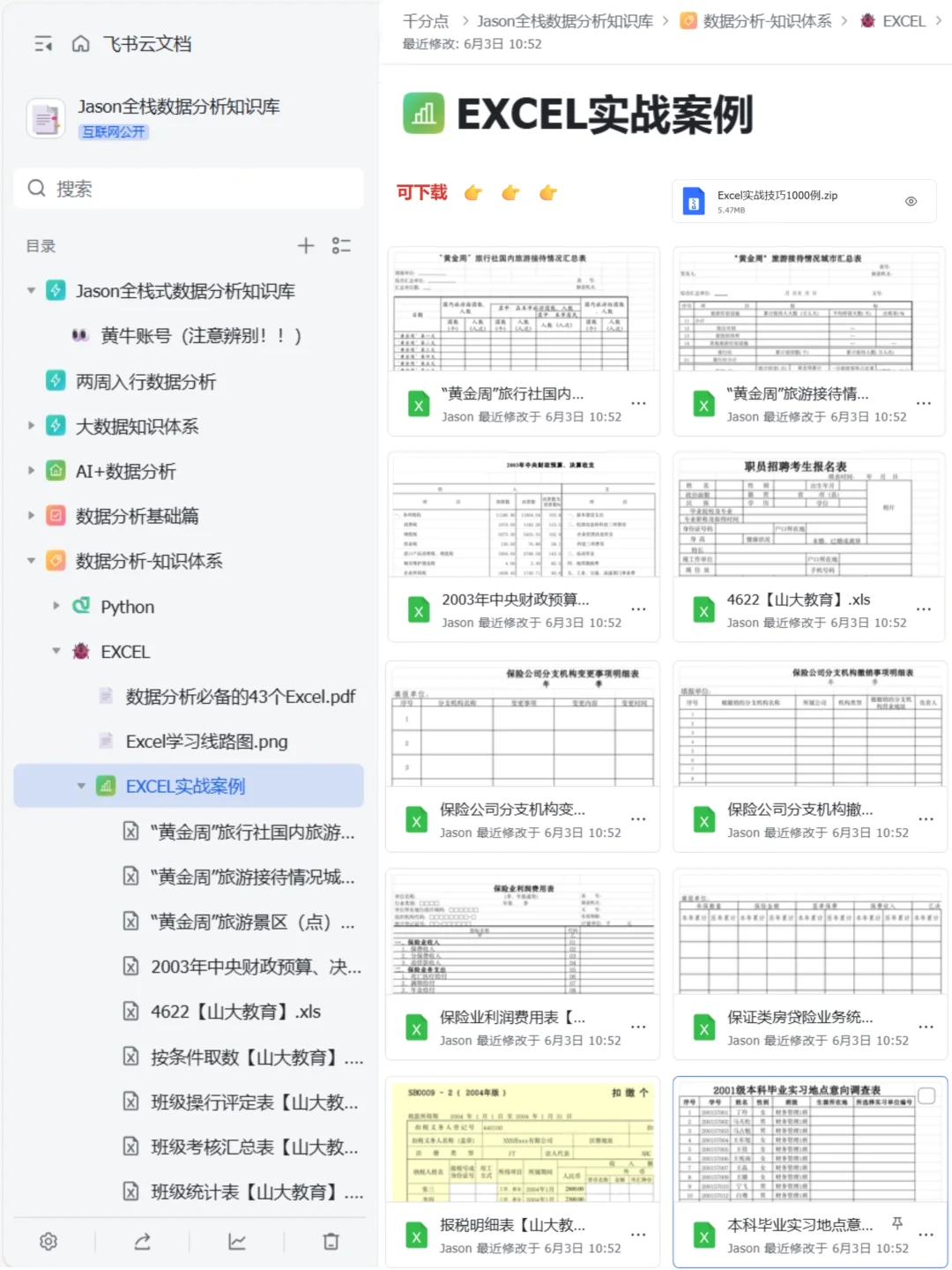 真心建议，每个打工人都要学一学数据分析