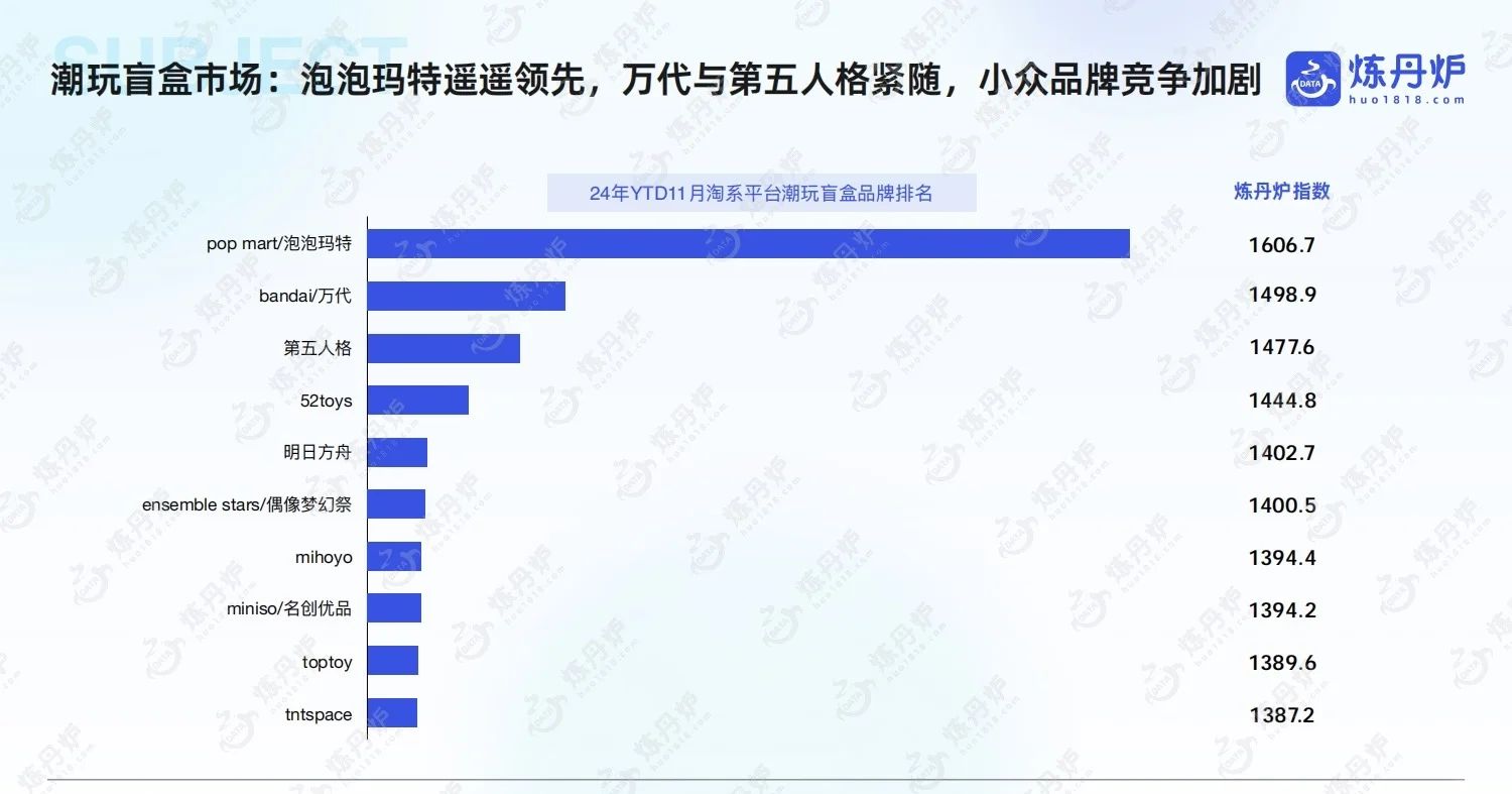 重磅报告：2025谷子经济消费趋势！