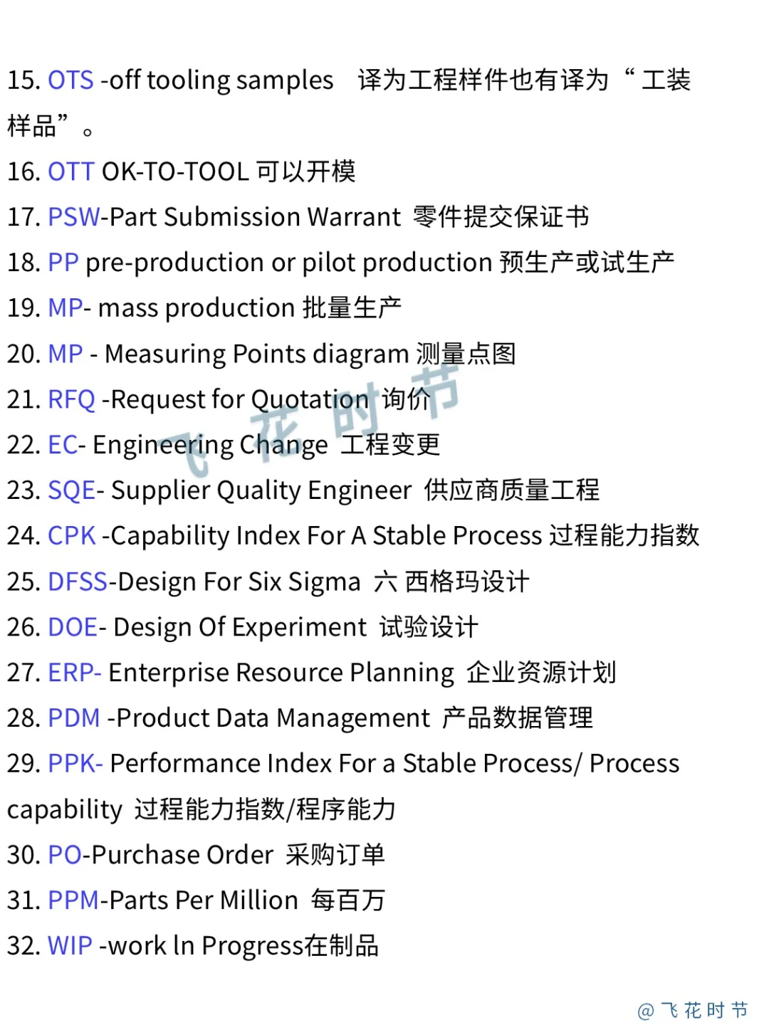 汽车项目管理100个常见英文缩写