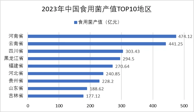 前线战报—市场分析报告新鲜出炉！