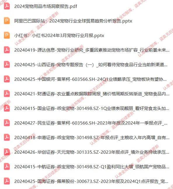 2025.05宠物行业报告650篇！速存