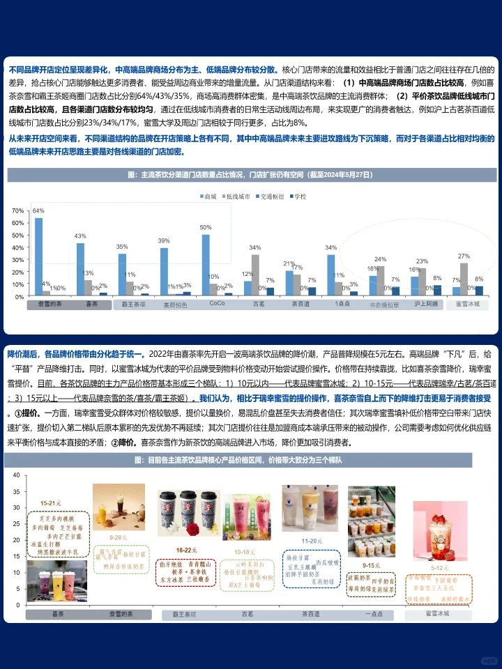 东方茶在茶饮行业的深度发展报告