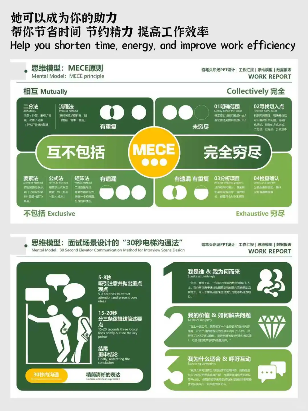 领导说：你的数据化汇报直击重点