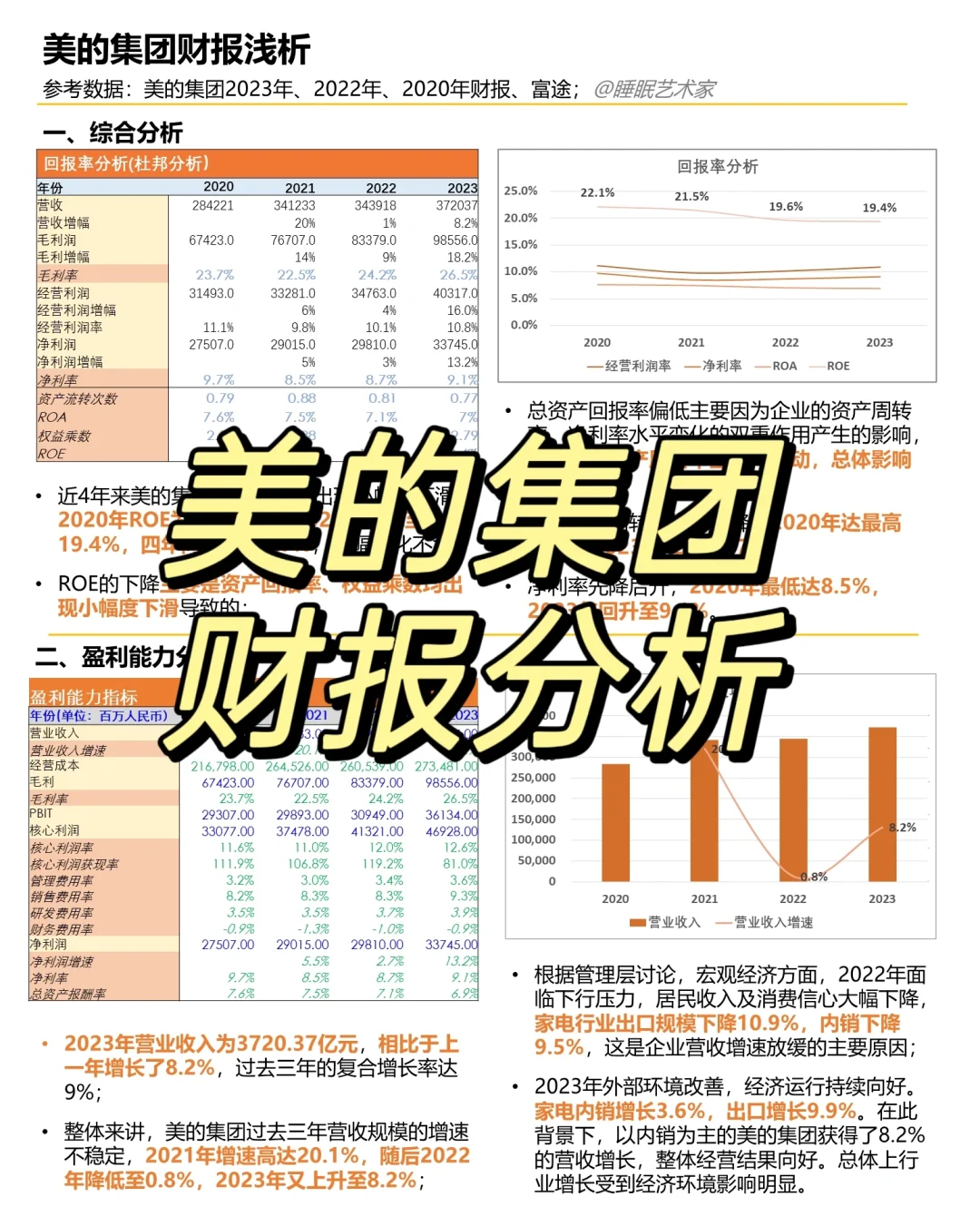 美的23年财报分析：经济复苏带动行业增长