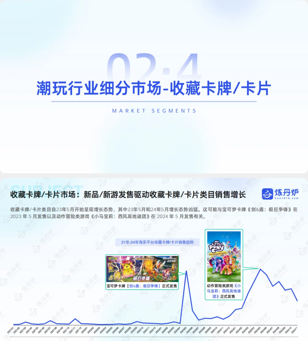 重磅报告：2025谷子经济消费趋势！