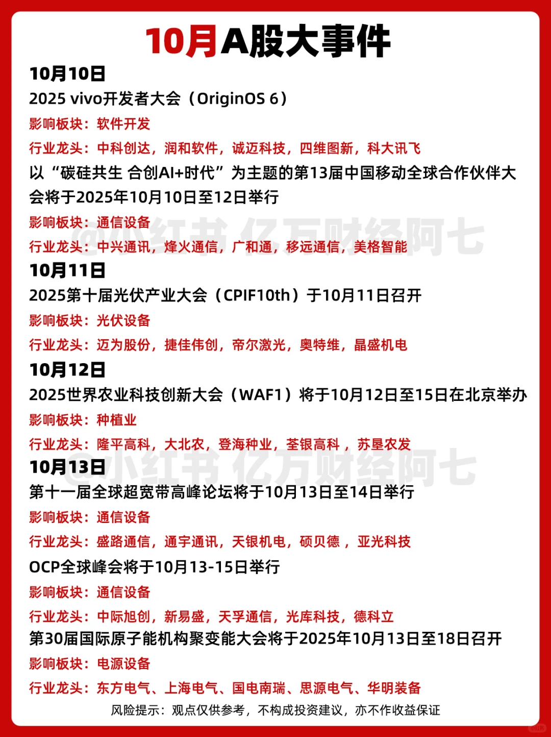 10月A股大事件全梳理