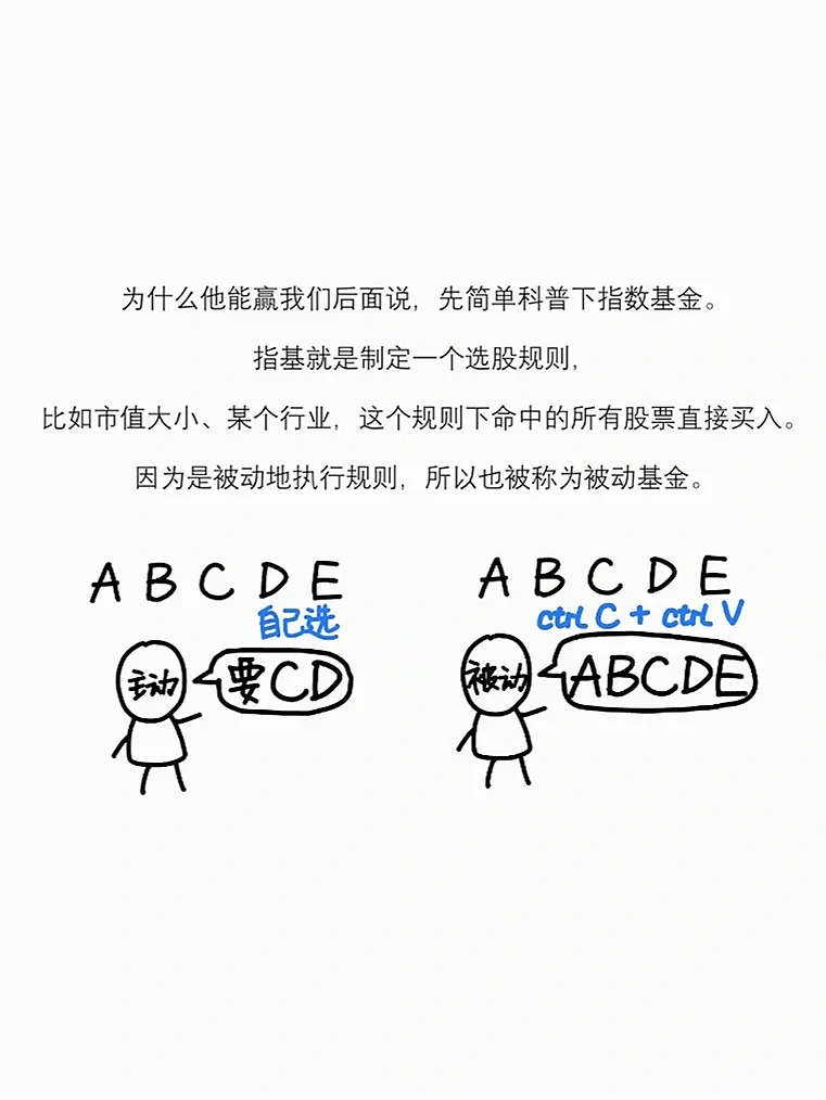 巴菲特打了个赌 震惊全球金融圈