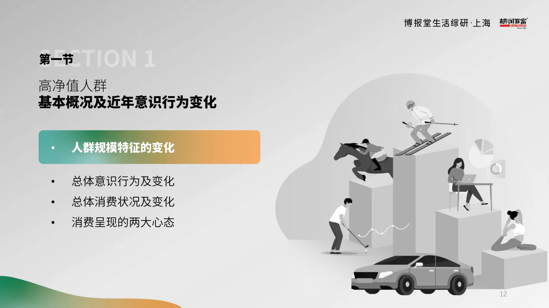 💰2025 高净值消费报告｜心态大改
