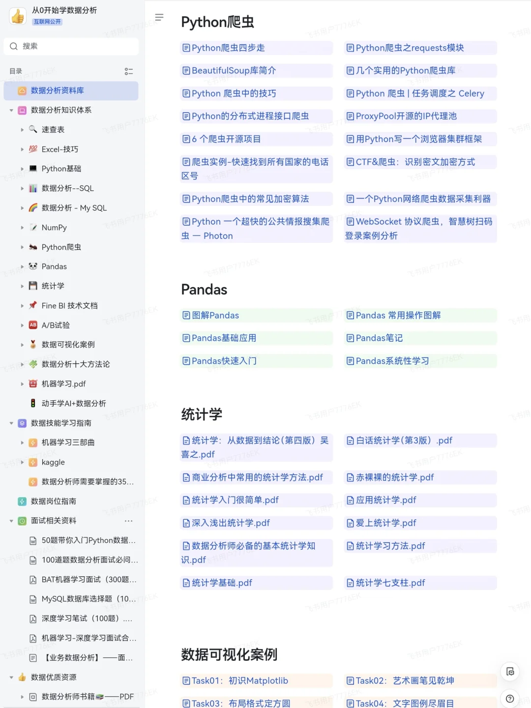 这个网站对数据分析堪称伟大！！