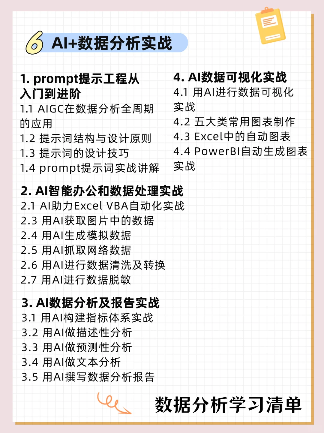 学习数据分析，按照这个计划！两个月就够了