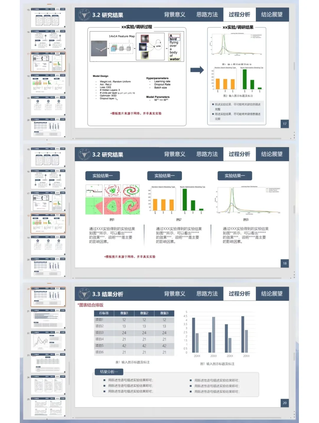 再次提醒国庆后要开题答辩的姐妹们啊啊啊😭