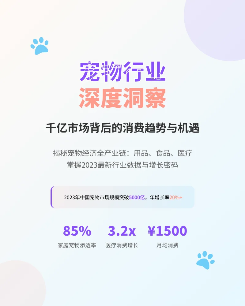 2025.05宠物行业报告650篇！速存