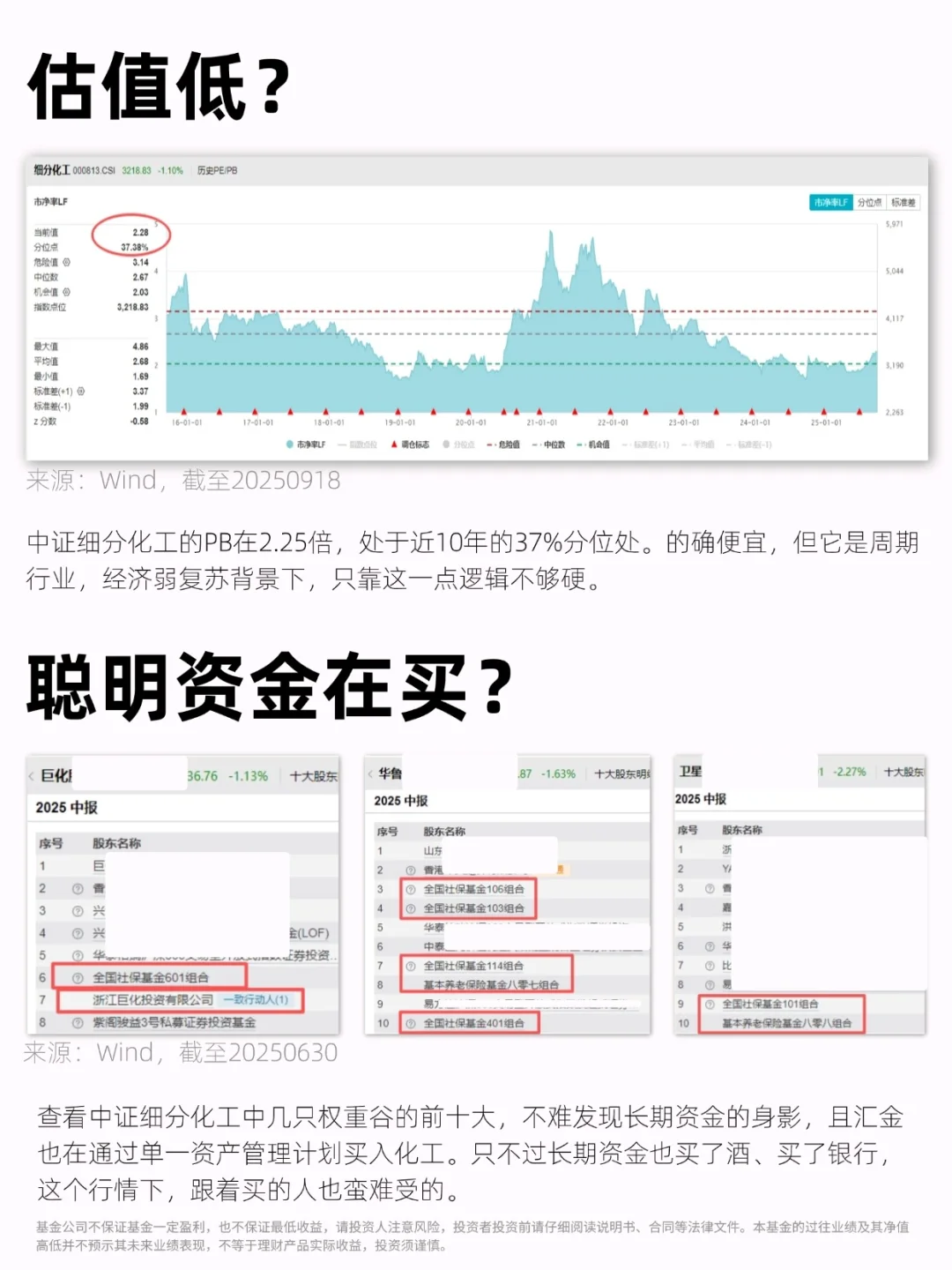 为什么大量资金突然开始买化工？