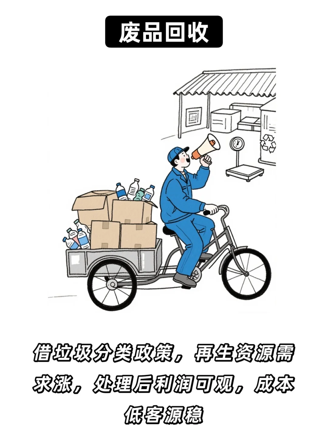 看起来不体面，却利润很高的5个行业