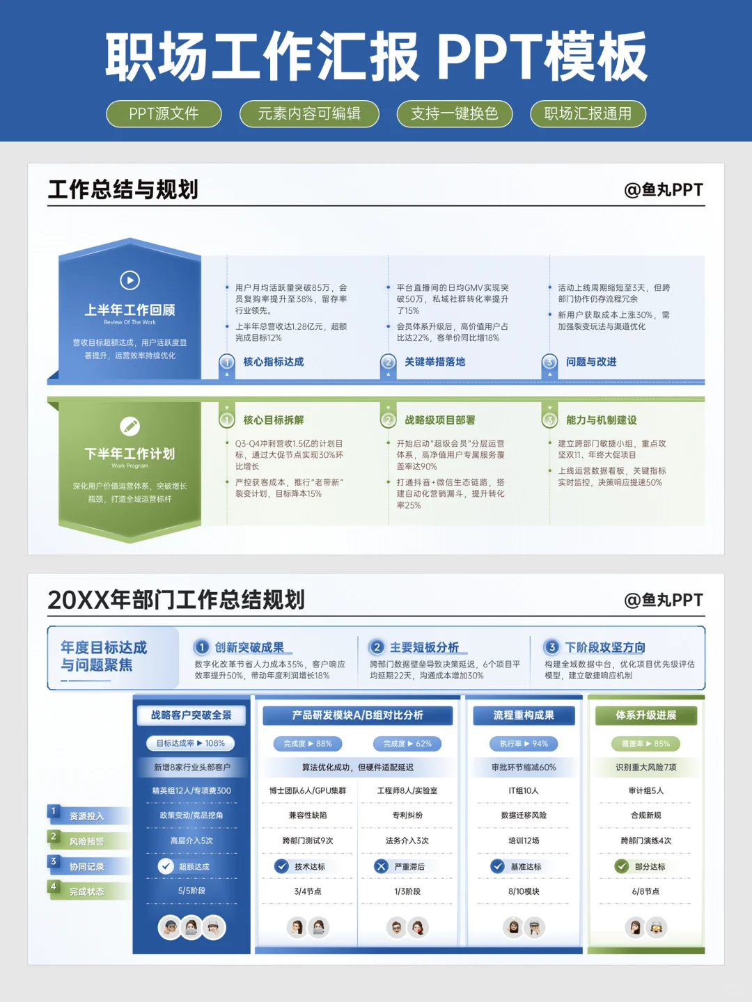 领导夸我这页地图改的太专业了