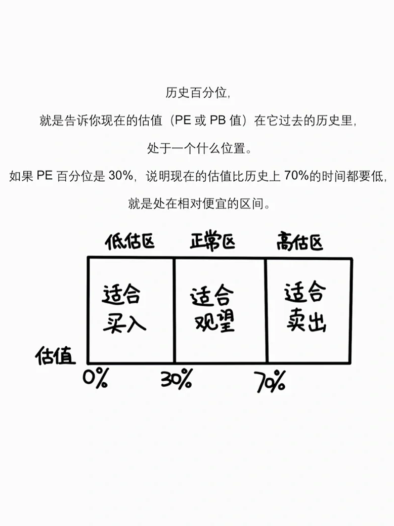 巴菲特打了个赌 震惊全球金融圈