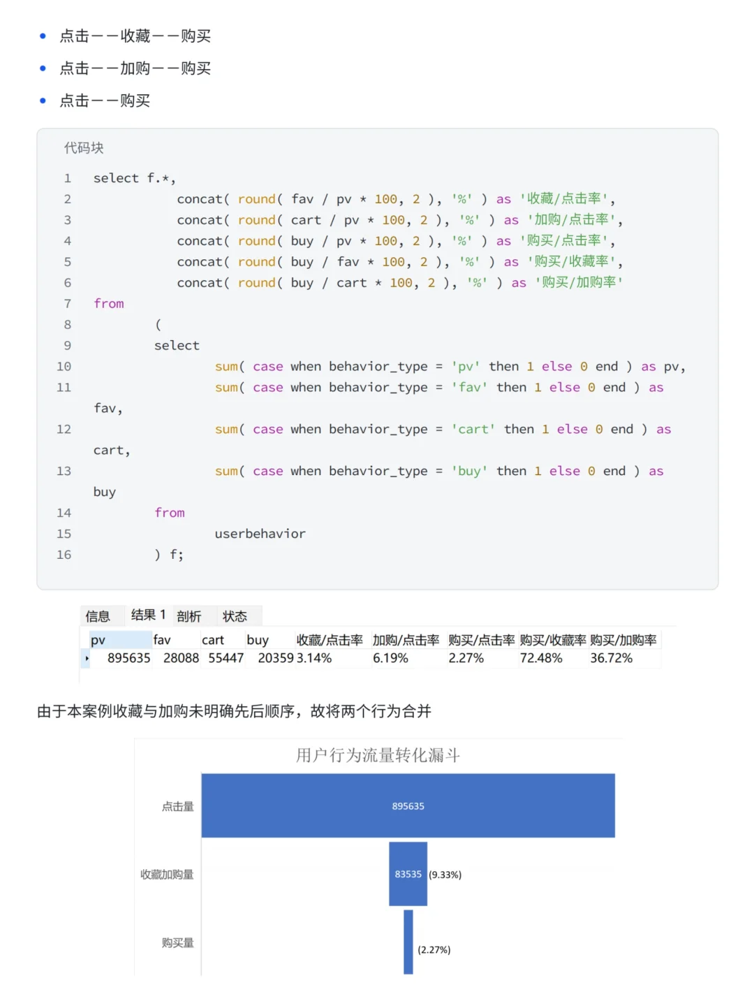 淘宝电商用户行为分析——SQL实战